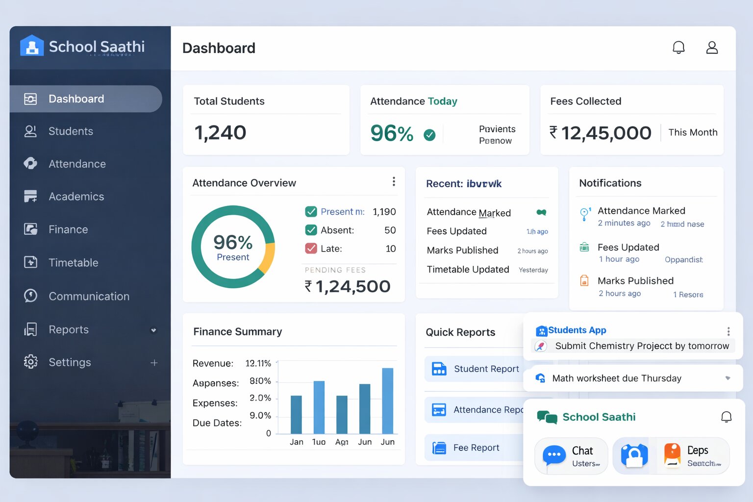 School Saathi Pro dashboard with attendance, fees and academic insights